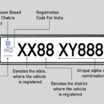 તાપી જિલ્લામાં ગોલ્ડન, સીલ્વર કે અન્ય પસંદગીના નંબર મેળવવા ઇચ્છુક વાહન માલિકો જોગ