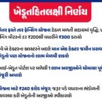 ખેડૂતહિતલક્ષી નિર્ણય : ખેતર ફરતે તાર ફેન્સિંગ યોજના હેઠળ મળતી સહાયમાં વૃદ્ધિ
