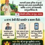 પ્રધાનમંત્રી કિસાન સમ્માન નિધિ યોજનાના લાભાર્થીઓ માટે હવે વાર્ષિક e-KYC કરાવવું ફરજિયાત