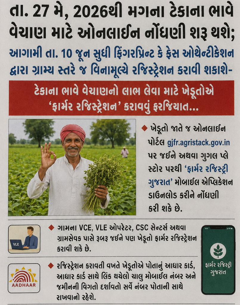 News script photo of tapi farmer.