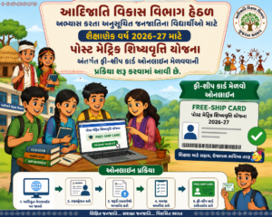 આદિજાતિ વિદ્યાર્થીઓ માટે પોસ્ટ મેટ્રિક ફ્રી-શીપ કાર્ડની ઓનલાઈન અરજી શરૂ (AI GENERATED)
