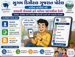તાપીના નાગરિકો માટે સરકારી સેવાઓ હવે ખરેખર આંગળીના ટેરવે (AI GENERATED)