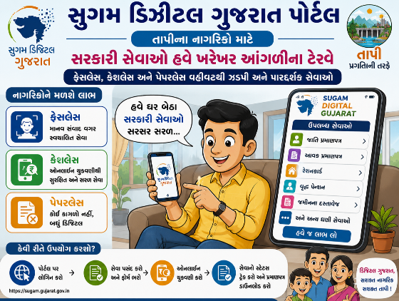 તાપીના નાગરિકો માટે સરકારી સેવાઓ હવે ખરેખર આંગળીના ટેરવે (AI GENERATED)