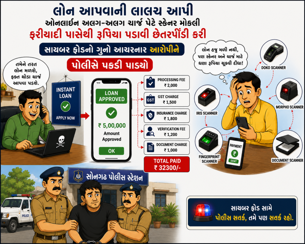સાયબર ફ્રોડ ગુનાના છેલ્લા દોઢ વર્ષથી નાસતા ફરતા આરોપીને પકડી પાડતી સોનગઢ પોલીસ (ai genereted)