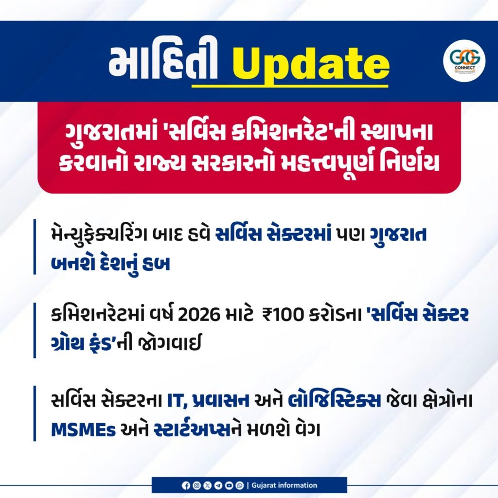 દેશમાં સર્વપ્રથમવાર : ગુજરાતમાં 'સર્વિસ કમિશનરેટ'ની સ્થાપના કરવાનો રાજ્ય સરકારનો મહત્ત્વપૂર્ણ નિર્ણય