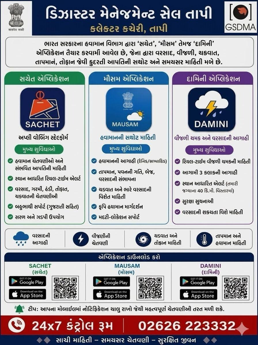 Govt apps