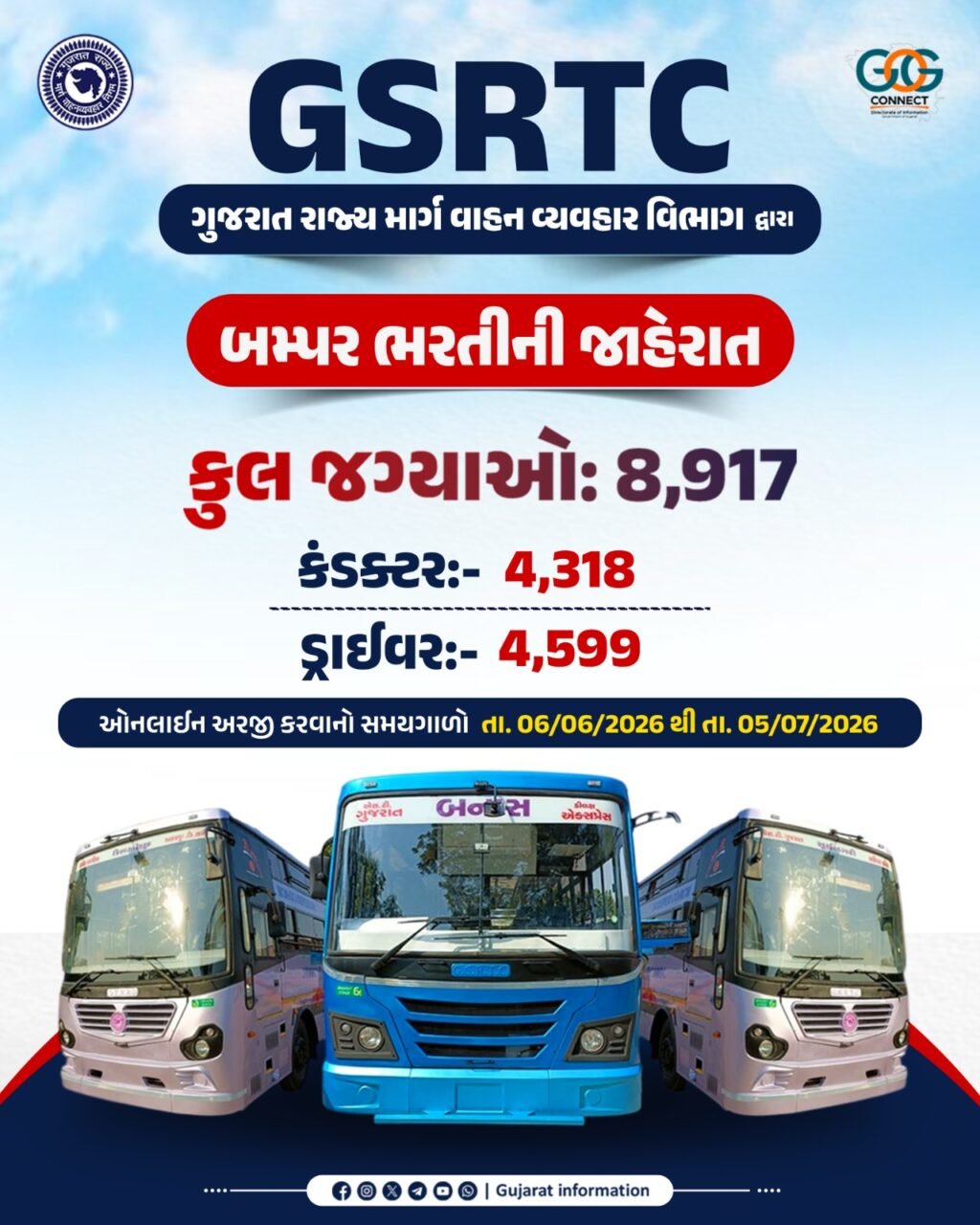 GSRTC કંડકટર અને ડ્રાઇવર ભરતી જાહેરાત