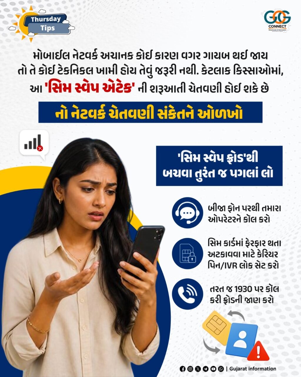 નેટવર્ક ચેતવણી સંકેતને ઓળખો અને 'સિમ સ્વેપ ફ્રોડ'થી બચો : સાયબર સુરક્ષા માટે તાત્કાલિક સાવચેતી જરૂરી (AI GENERATED)