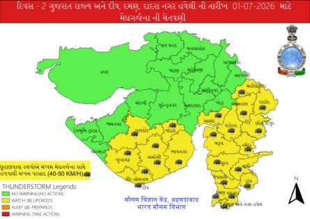 હવામાન વિભાગ અમદાવાદની આગાહી