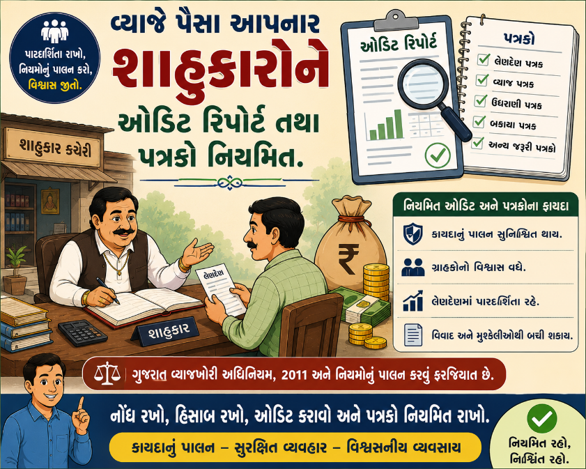 શાહુકારોને ઓડિટ રિપોર્ટ તથા પત્રકો નિયમિત જમા કરાવવા અનુરોધ આ ai generated