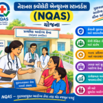 “NQAS “યોજના હેઠળ આરોગ્ય સેવા સુદ્રઢ બનાવવાનો ખર્ચ આરોગ્ય કર્મચારીઓના માથે : 15 લાખ કરતા વધુના બિલો ટલ્લે