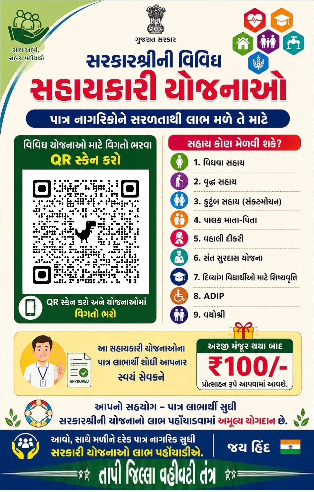 સર્વજન કલ્યાણ સંપૂર્ણતા અભિયાન : તાપી જિલ્લા વહીવટી તંત્રની લોકઉપયોગી પહેલ